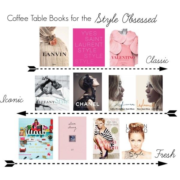 Style Books